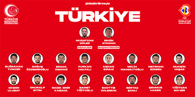 A Erkek Milli Takımımızın Belçika ve Sırbistan Karşılaşmalarının Aday Kadrosu Açıklandı